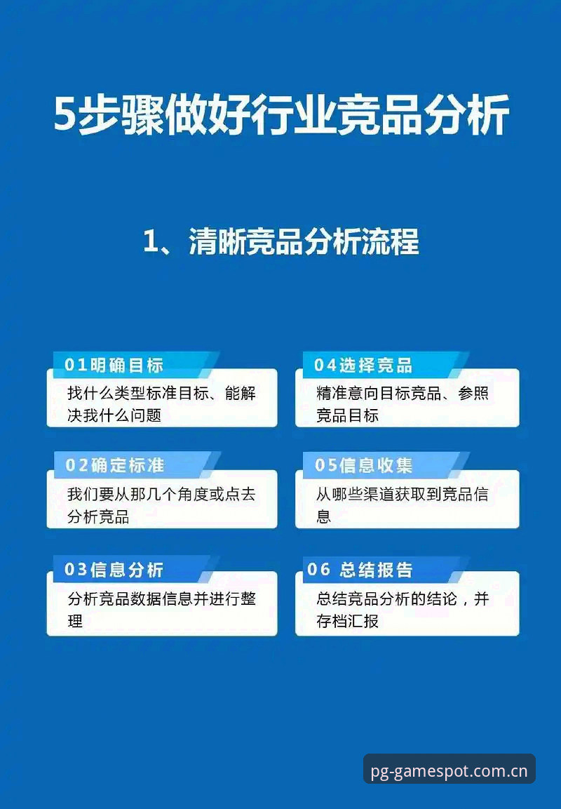 PG游戏安全吗 5个关键点帮你判断PG游戏安全吗——新手必读的官方平台使用指南