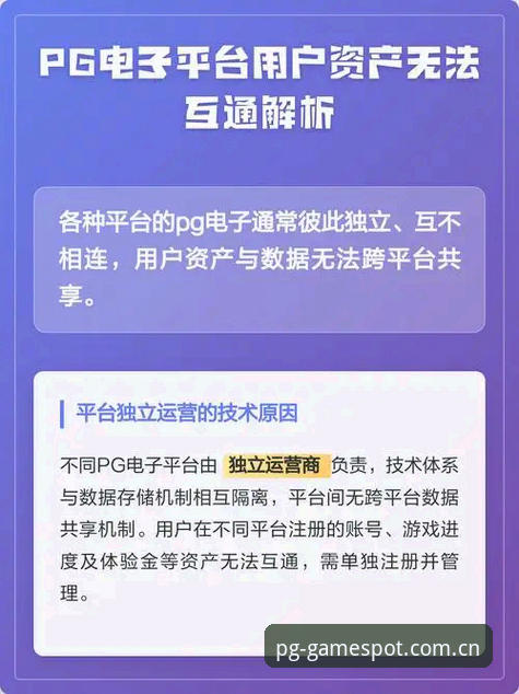 PG游戏入口 PG官方平台入口选择指南:官方网站 vs 第三方渠道全面对比