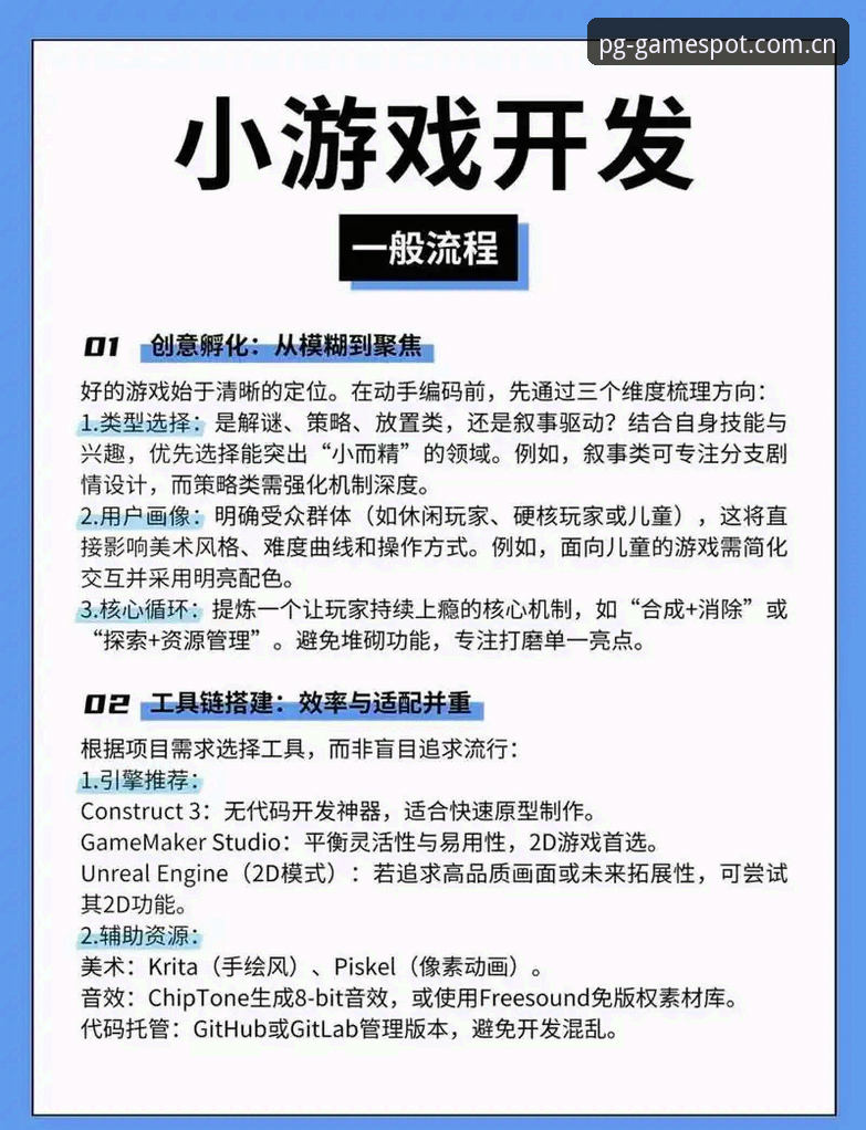 PG游戏版本更新iOS版 4个关键步骤搞定PG游戏版本更新iOS版,新手也能轻松上手