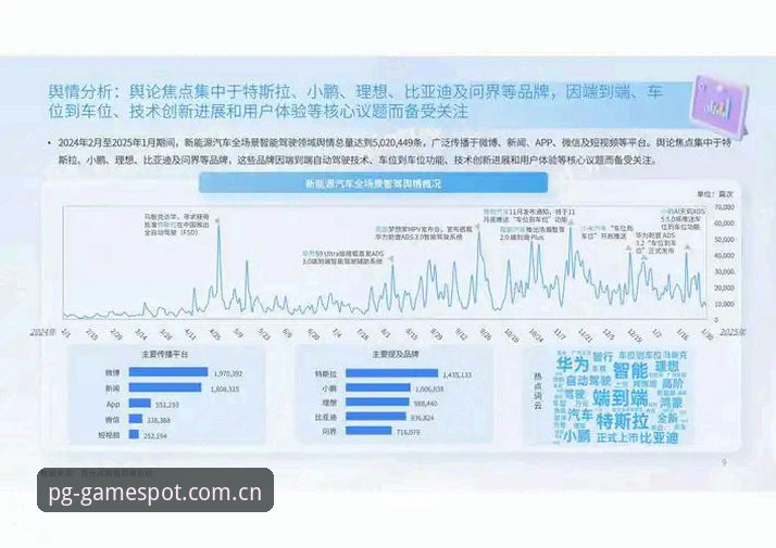 PG娱乐平台 PG官方平台最新动态:2025年版本升级与用户体验全面解析